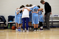 BG Elite 2018